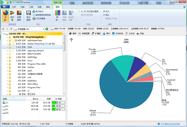 TreeSize磁盘空间分析管理软件截图2