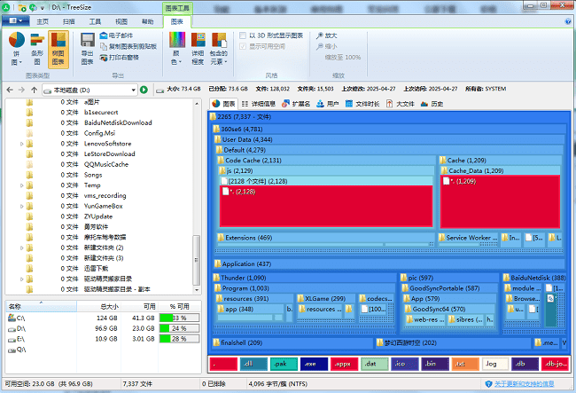 TreeSize磁盘空间分析管理软件截图1