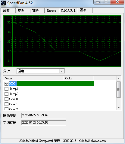 SpeedFan风扇调速软件截图2