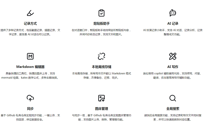 notegen电脑版(markdown笔记)截图3