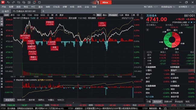 wind金融终端pc版本截图1
