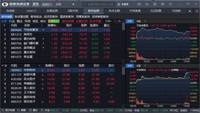 国泰君安富易电脑版截图3