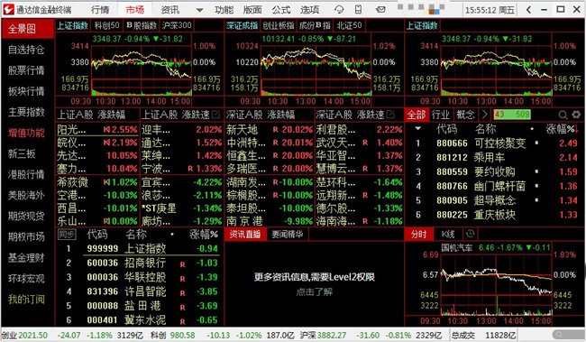 通达信金融终端免费版截图2