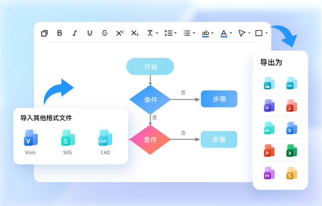 EdrawMax亿图图示免费破解版截图1