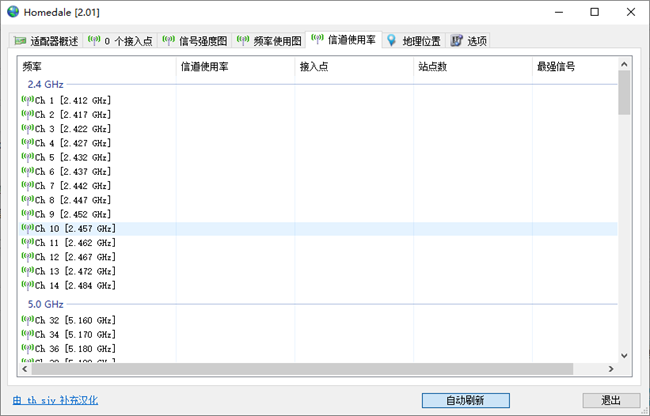 无线网络监视器Homedale汉化版截图3