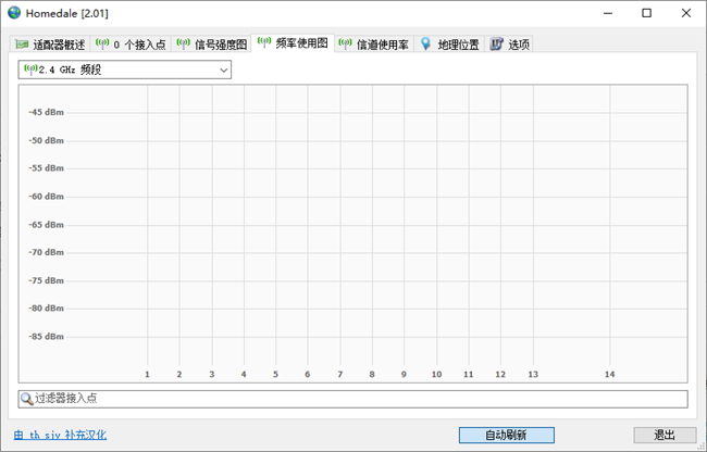 无线网络监视器Homedale汉化版截图4