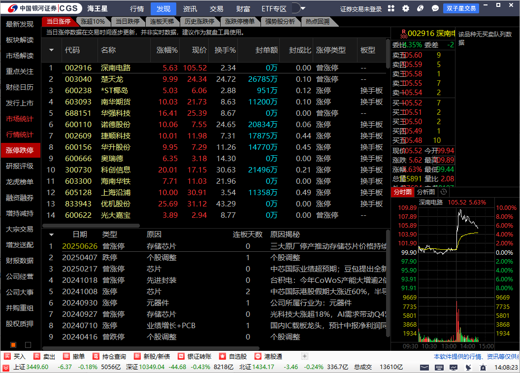 中国银河证券海王星金融终端本截图4