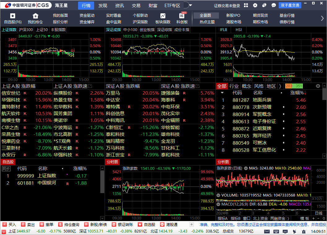中国银河证券海王星金融终端本截图3