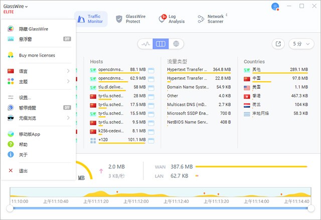 glasswire汉化版电脑版(防火墙软件)截图1