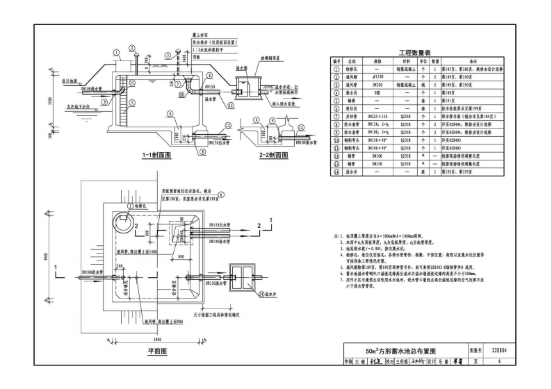 22s804矩形钢筋混凝土蓄水池图集截图3
