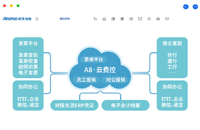 航天金税盘开票软件电脑版截图3