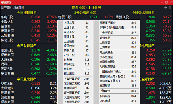 中信证券至信新版网上交易系统截图2