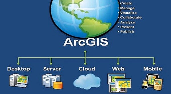 arcgis10.8中文破解版截图3