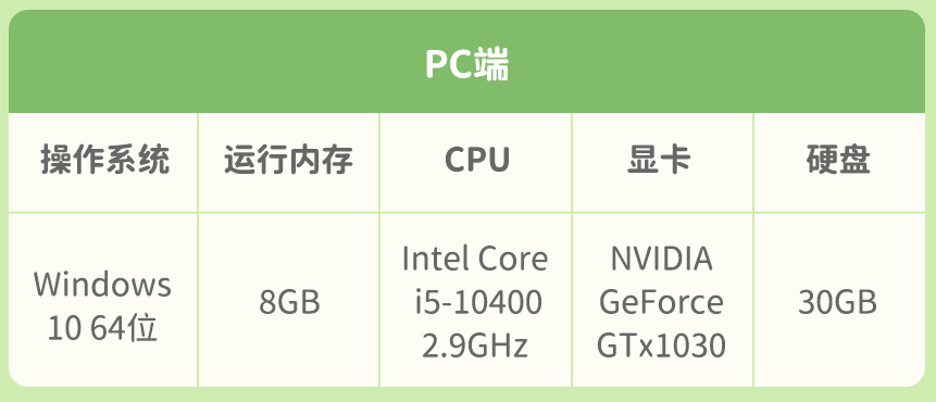 米姆米姆哈pc版截图6