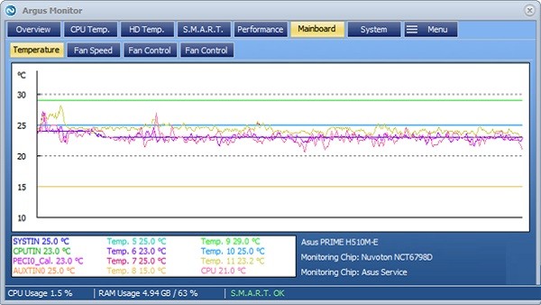 argus monitor本截图2