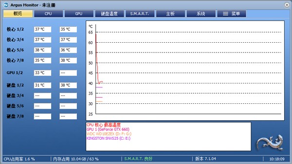 argus monitor本截图1
