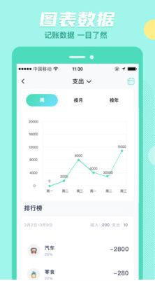存钱吖v2.3.5截图3