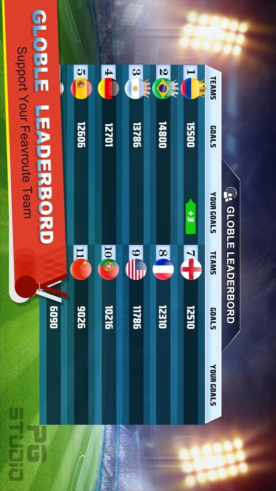 梦幻足球英雄无限技能点v1.7截图1