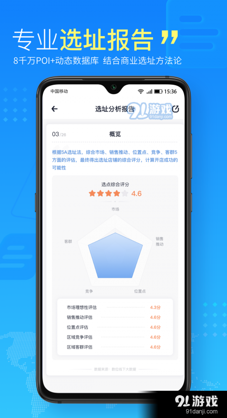 创业开店v1.7.8截图3