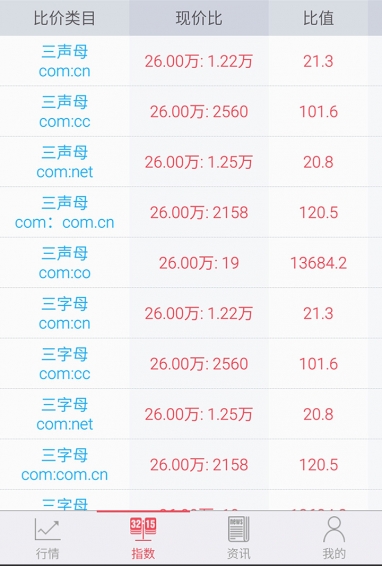 111域名v.18.12.28.5截图3