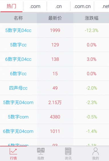 111域名v.18.12.28.5截图2