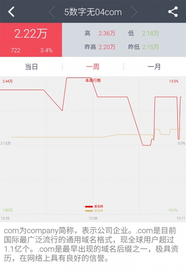 111域名v.18.12.28.5截图4