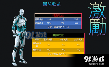 掌上U宝v1.8截图4