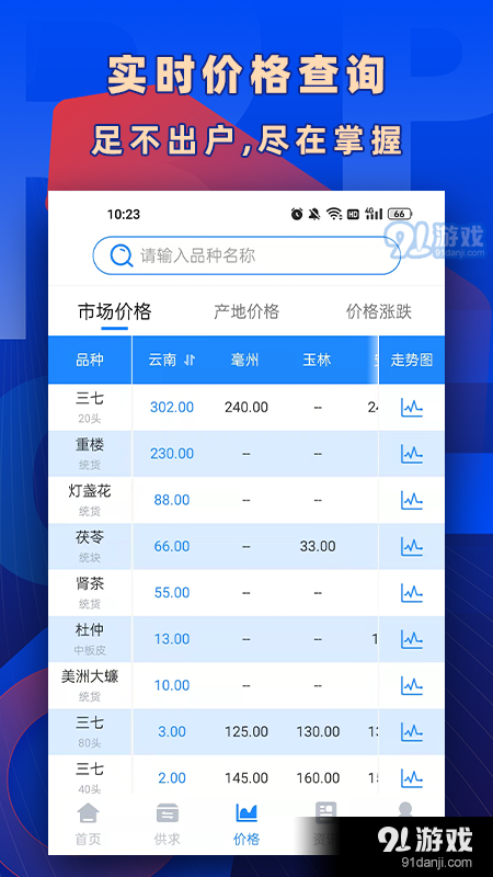 数字云药v1.5截图4