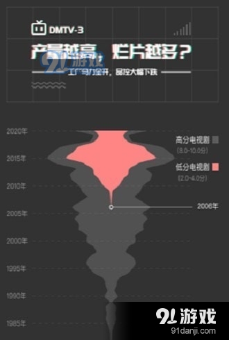自动剧本生成器v0.1.4截图3