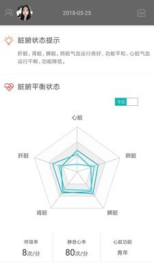 松果健康v3.1.7截图3