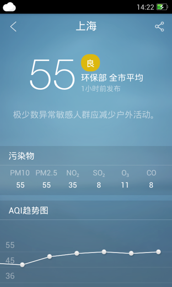墨迹天气v5.9.2.08截图5