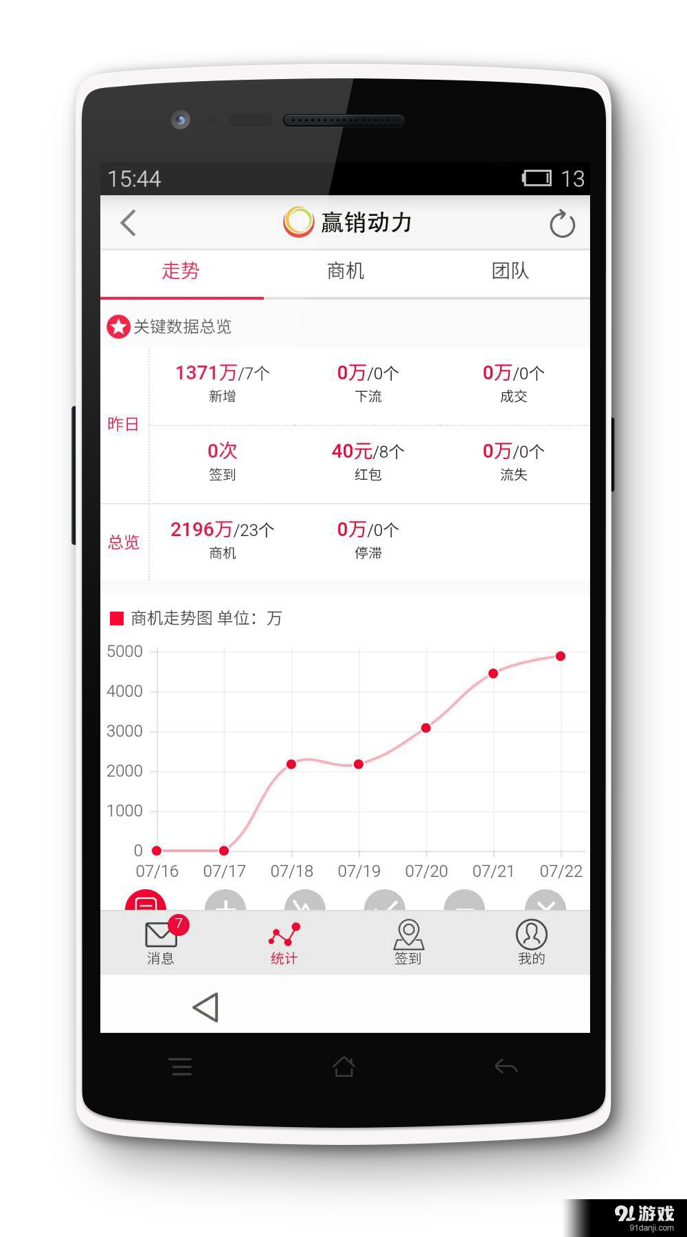 赢销动力v1.8截图4