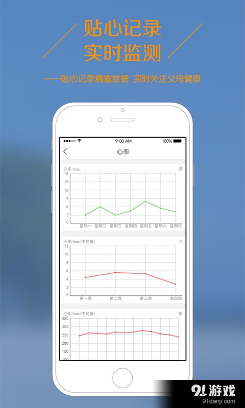 咚咚爱家v1.9截图2