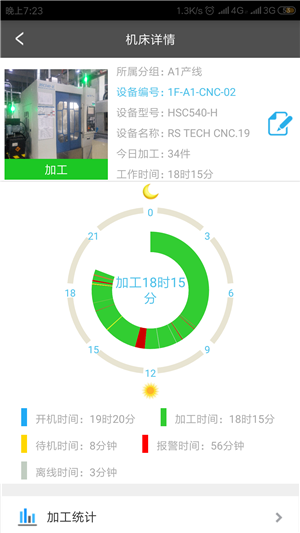 数控云管家v1.16截图2