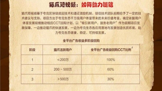 猫爪短视频v1.3.5779截图3