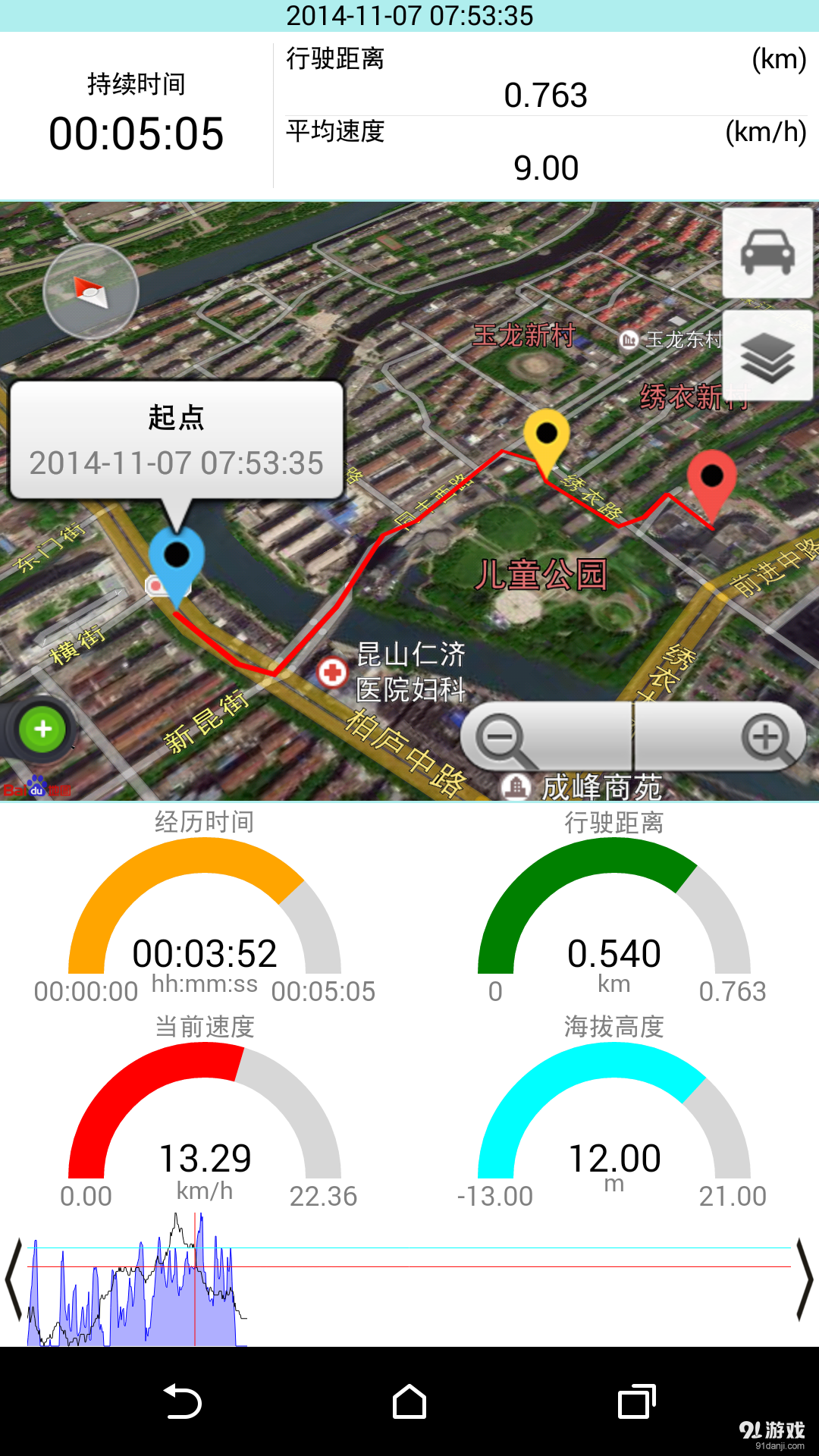GPS速度计v3.6.28截图4