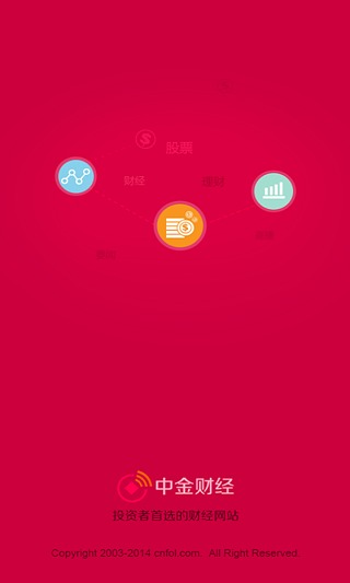 中金财经v5.4.5截图1