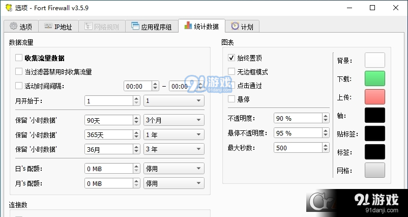 Fort Firewall防火墙v10070426截图1