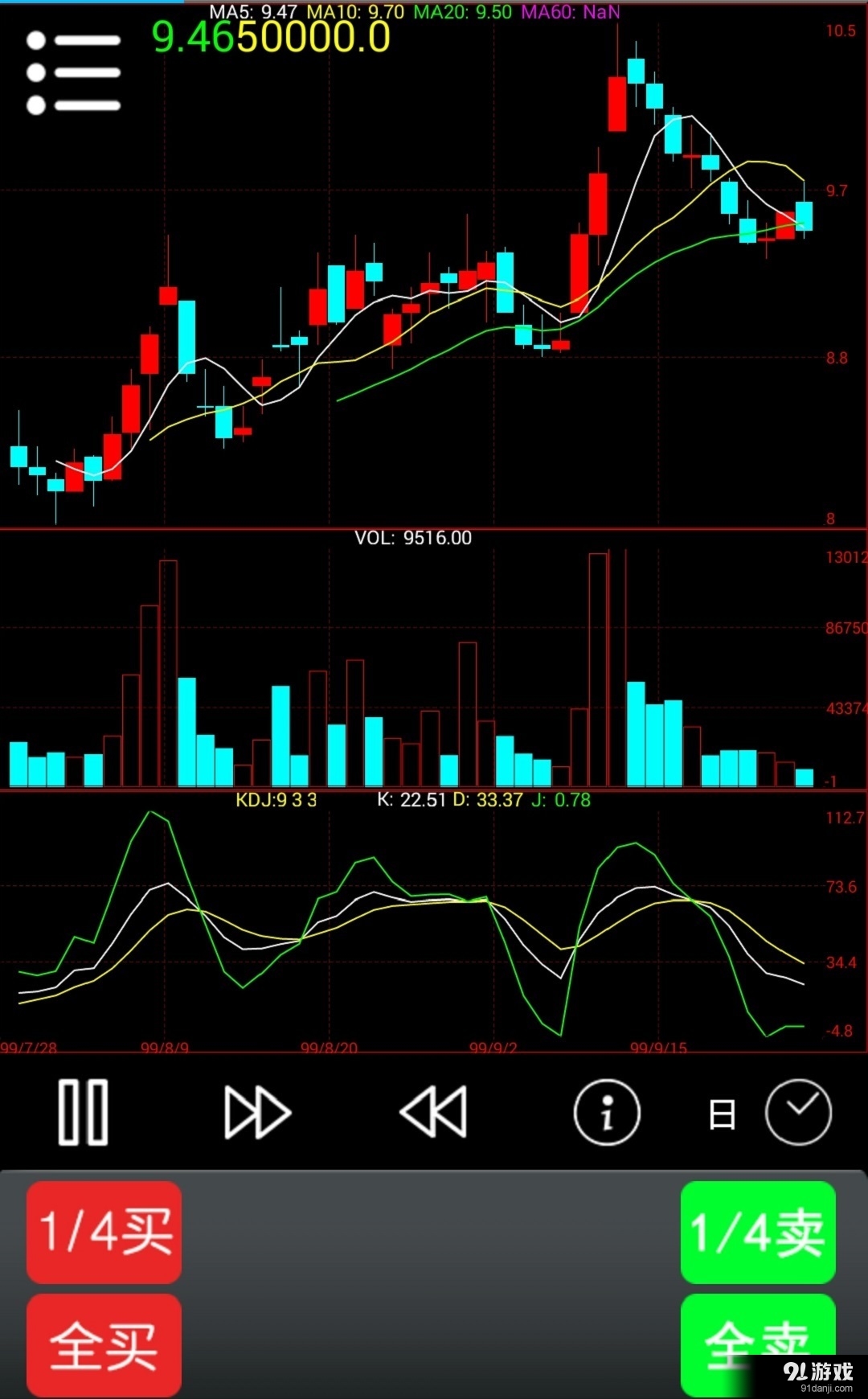 操盘训练神器v1.48截图4