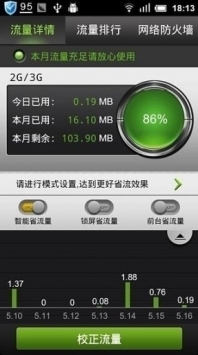 金山手机卫士v3.8截图3