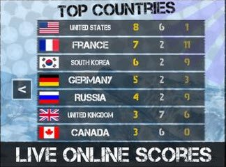 疯狂的有舵雪橇索契v1.27截图2