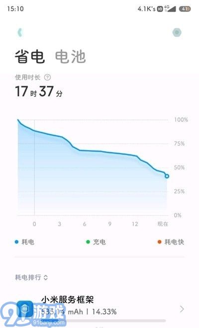 移动服务框架v1.3.11截图2