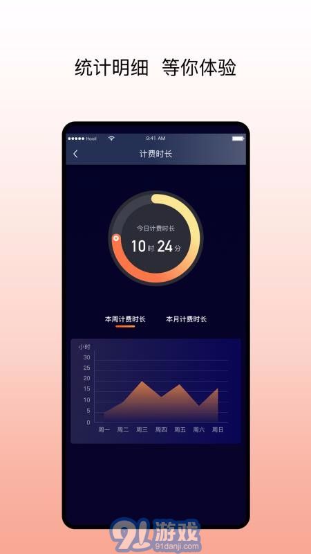 阳光出行正版v6.2.9截图1