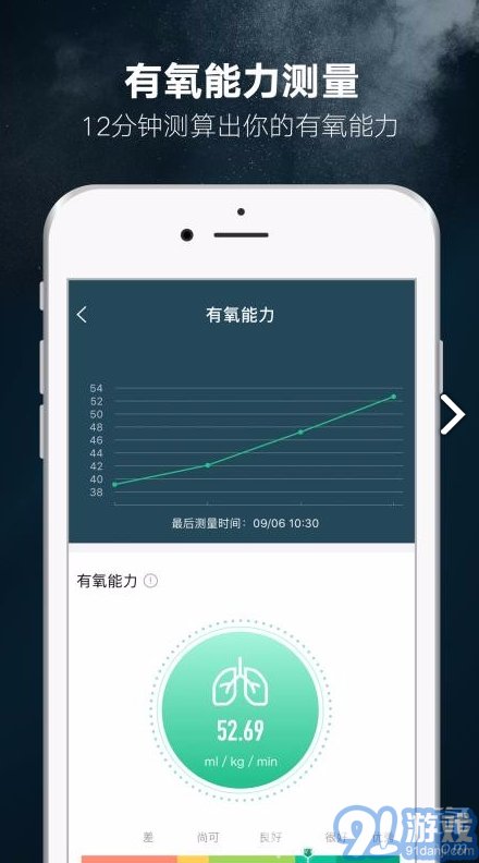 1Step(1Step私人教练)V2.7 安卓版vV2.9截图4
