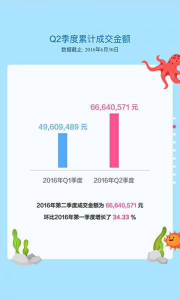 光合种子v4.4.8截图1