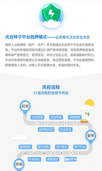 光合种子v4.4.8截图2