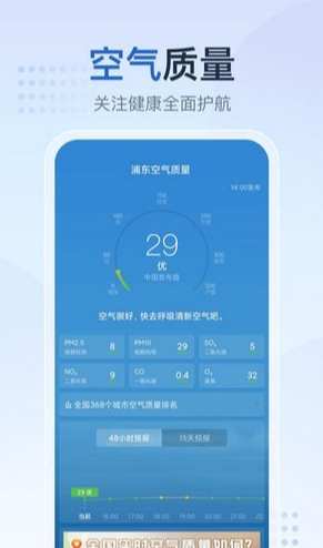 天气预报星v1.2.4截图4