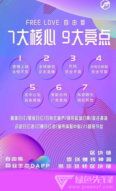 Free Love分红(婚恋交友)V1.0.1 安卓正式版vV1.0.8截图1