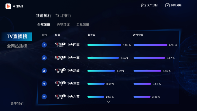 今日热播vV1.0.4截图1