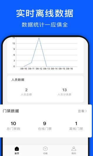脸名行免费版v1.0.3截图1